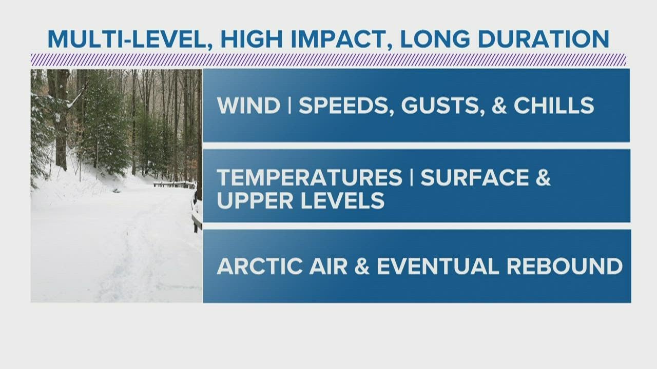 Cleveland Weather: Winter storm hits Northeast Ohio - YouTube