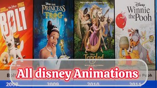 The Evolution of Disney Animation (1928–2025) 🏰 From Mickey Mouse to Modern Magic!