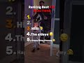 Ranking Best KID REACTIONS #funny #laughter #comedy #shorts #viral #fyp #kid #reactions #pranks
