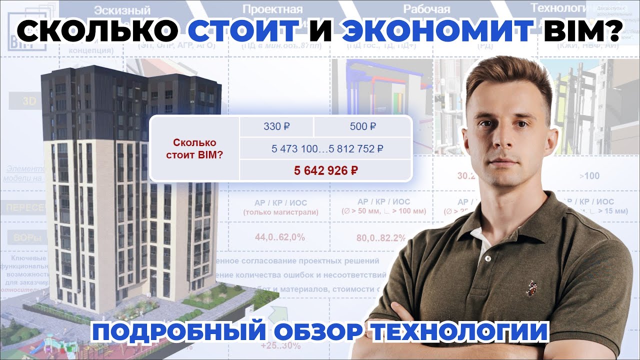 Сколько стоит и экономит BIM?