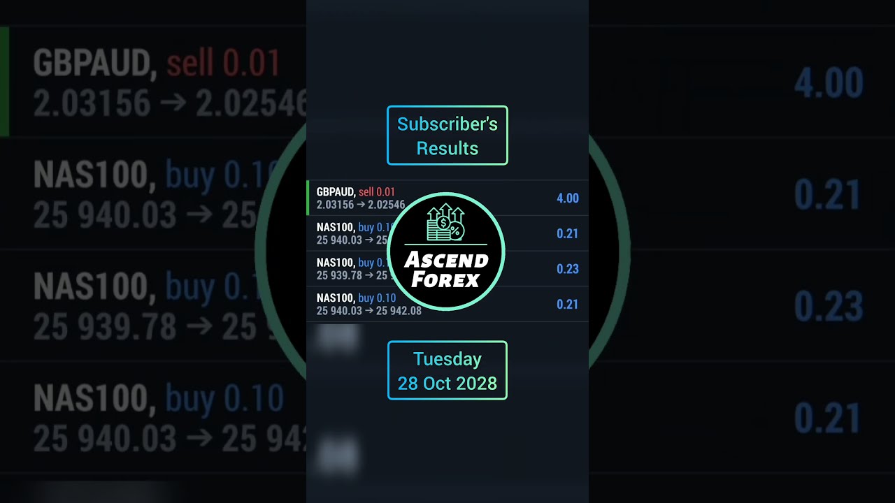 🔥 ✅ Positive momentum. Ascend Forex VIP Club Results! 