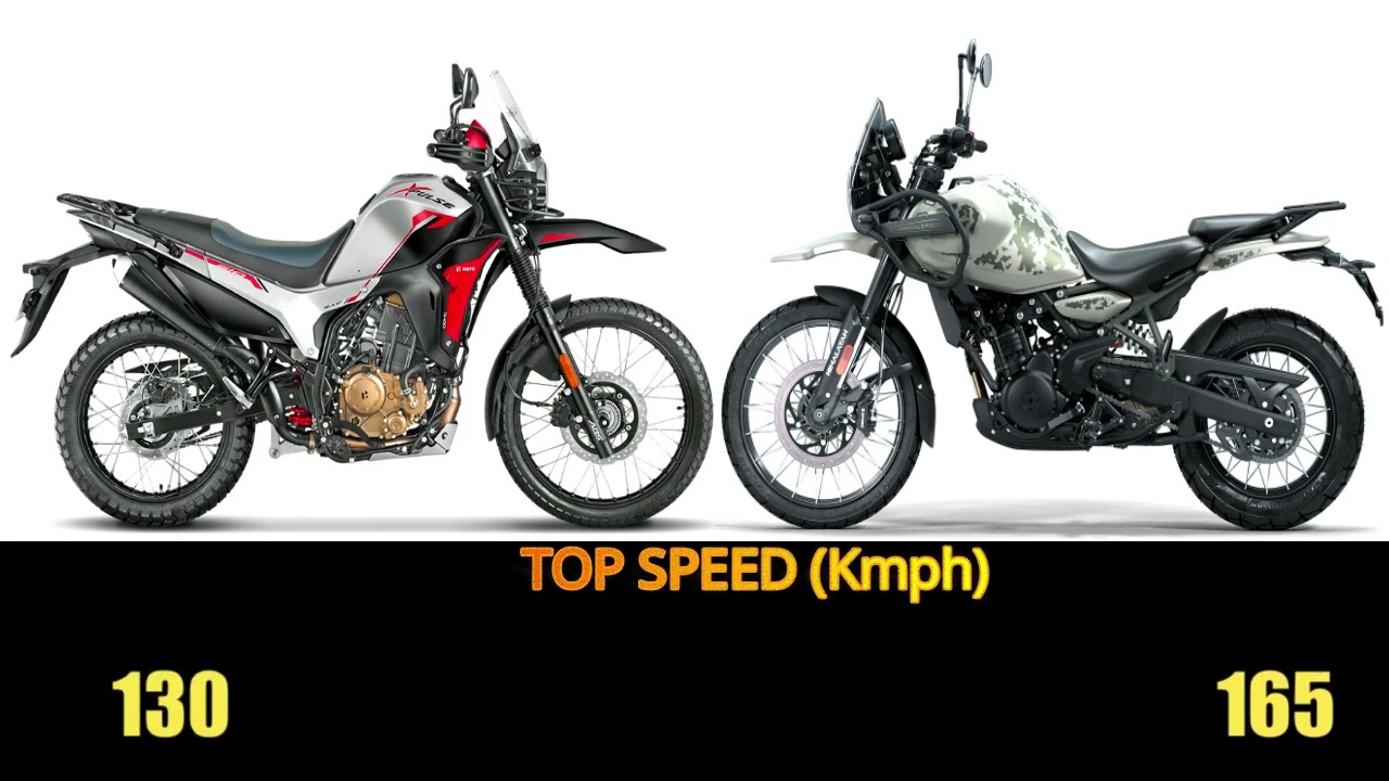 Hero Xpulse 210 Vs Royal Enfield Himalayan 450 specs top speed, features 