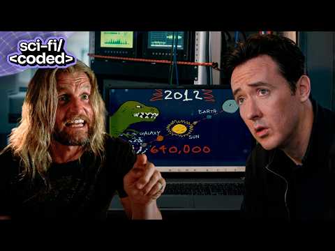 2012 (2009) - unhinged conspiracy theorist maps out the entire 2012 apocalypse