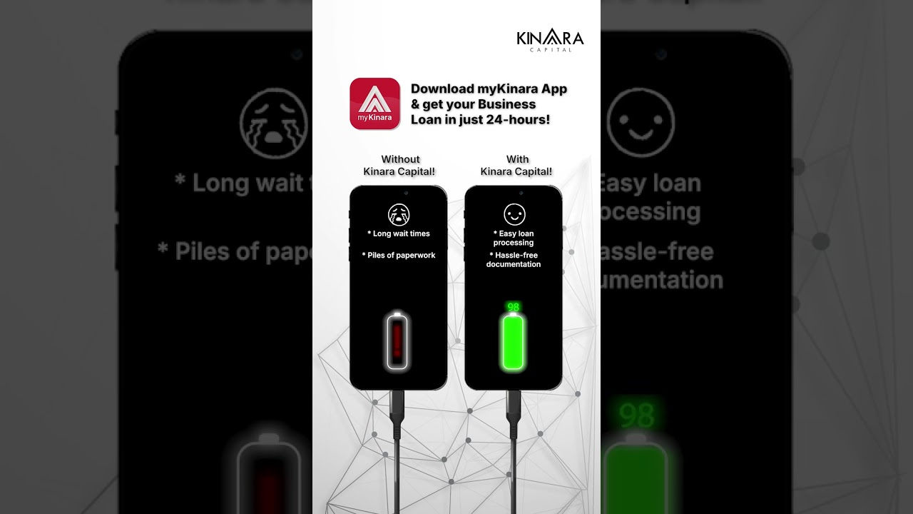 ⚡ Power Up Your Business with Kinara Capital! | Quick & Easy MSME Loans 🔋🚀