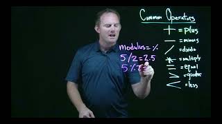 The modulus operator in computer programming #short
