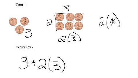 CC1 Video 1.2.1 Expressions
