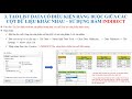 Tạo List danh sách có sự ràng buộc với list danh sách khác trong excel