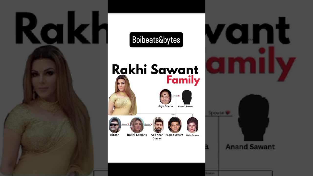 Rakhi Sawant Family Tree | Parents, Husband, Siblings & Personal Life