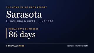 Sarasota FL Housing Market June 2026 Home Prices Trends Forecast
