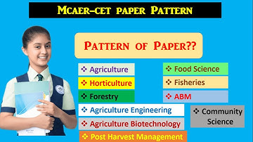 MCAER PAPER PATTERN (ENGLISH)