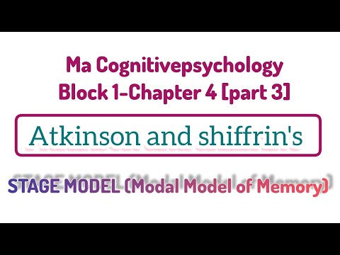 🌀🌐ATKINSON&SHIFFRIN'S STAGE MODEL|IGNOU|MA PSYCHOLOGY|COGNITIVE PSYCHOLOGY|BLOCK1|CHAPTER4|മലയാളം🌀🌐