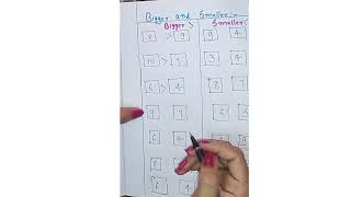 Bigger And Smaller Number Maths Worksheet For Kids Nursery Lkg Kg