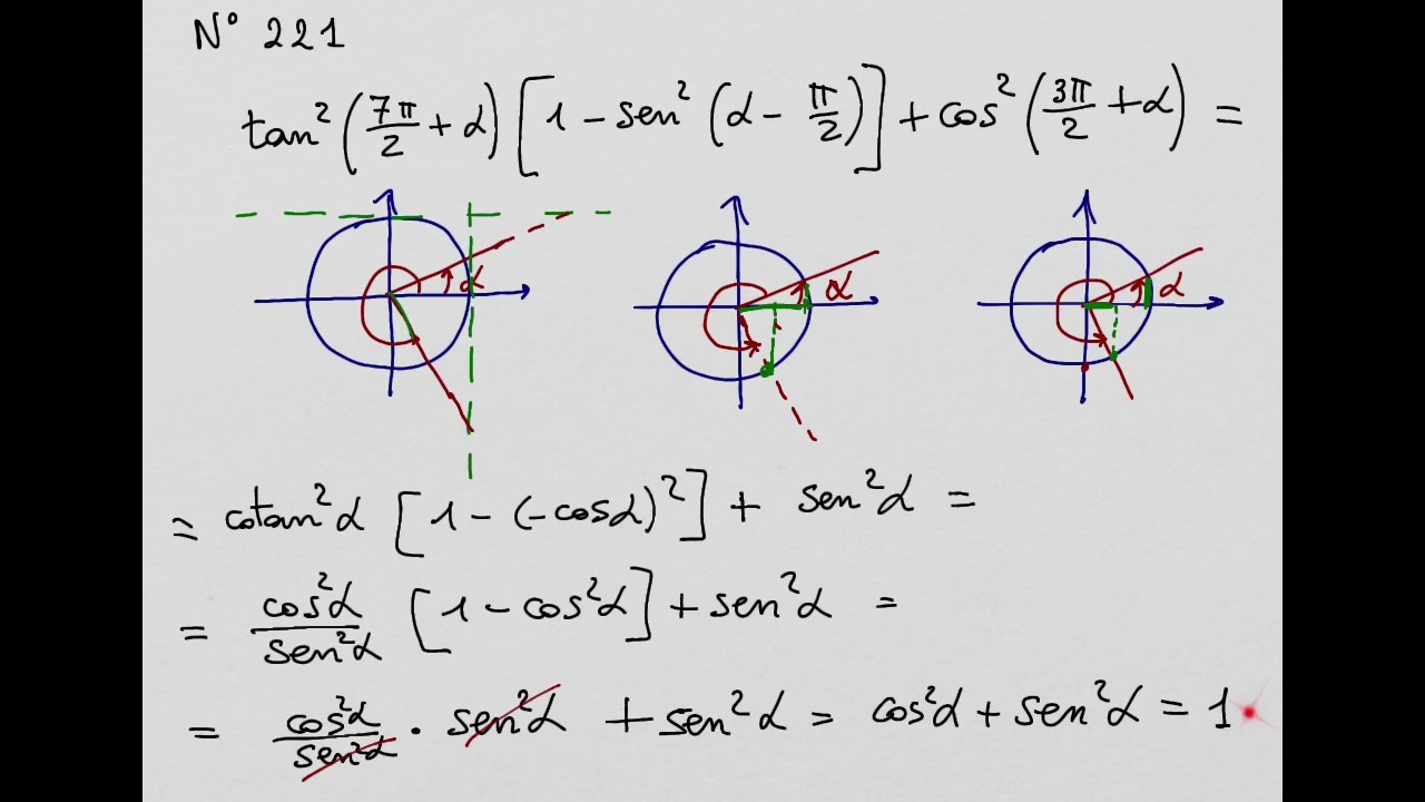 12 - Angoli Associati: semplificazione espressioni (parte II)
