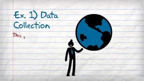 Computational Thinking