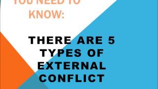 5 types of external conflict Internal Vs External Conflict By Leigh Barbour