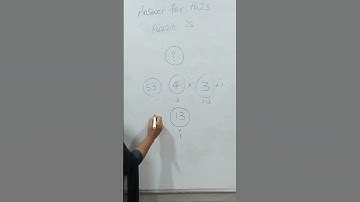 SP GLOBAL GURU | Aptitude tricks | Best training center in Hyderabad | Software jobs | IT field