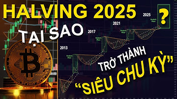 5 Nguyên nhân chính tạo nên "SIÊU CHU KỲ HALVING 2025"
