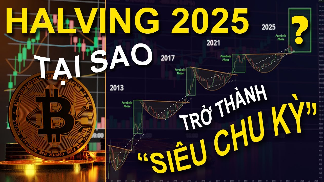 5 Nguyên nhân chính tạo nên "SIÊU CHU KỲ HALVING 2025"