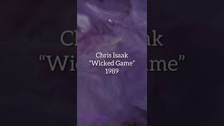 The Hidden Meaning of Chris Isaak's 'Wicked Game' ⭐️