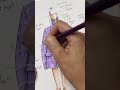 Watch Me Render Lilac Fashion Looks 🎨 Copic Marker Illustration  #fashionillustration #fashionart