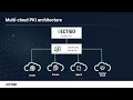 PKI for Multi Cloud Environments with Sectigo