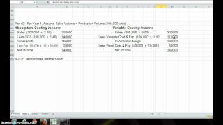 Variable vs. Absorption Costing