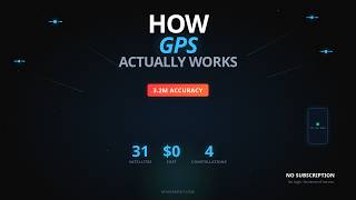 How GPS Actually Works , 31 Satellites You Never Knew About