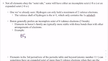 Drawing Lewis Structures - Part 3 (Exceptions to the Octet Rule)
