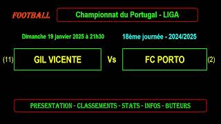 GIL VICENTE - FC PORTO: 18th day LIGA PORTUGAL - Season 2024/2025