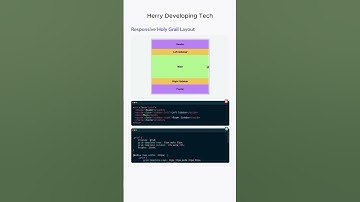 🎨 Responsive Holy Grail Layout! 🚀 | CSS Flexbox & Grid Mastery 🔥#shorts #short #video #animation