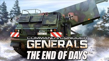 United States vs Russia