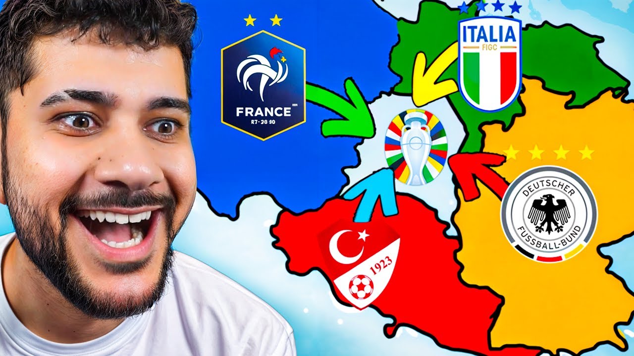 Weltkrieg, aber In Fifa!