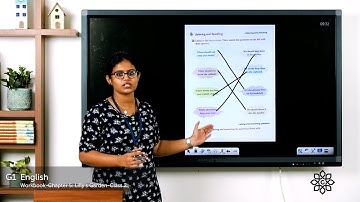 Grade 1 English WKB Chapter 5 Class 2 Lilly