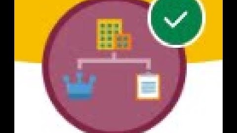 Custom ARC Graphs in Financial Services Cloud - All Challenges in 1 video ! || Salesforce