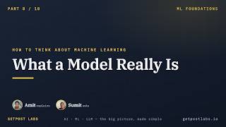 What An Ml Model Really Is Inside Ml