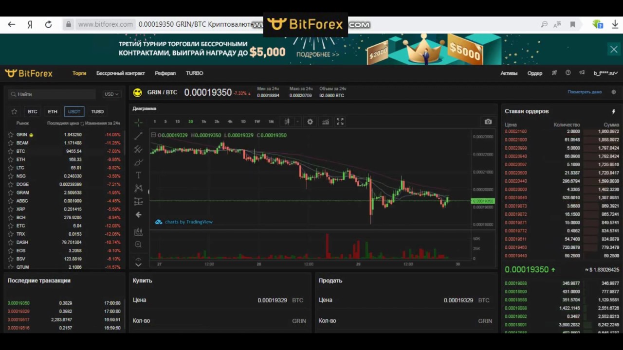 Обзор биржи BitForex - YouTube