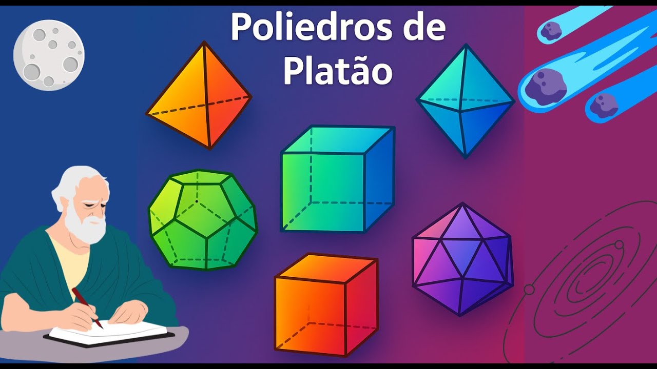Poliedros de Platão: o que são, tipos e curiosidades (com exemplos ...