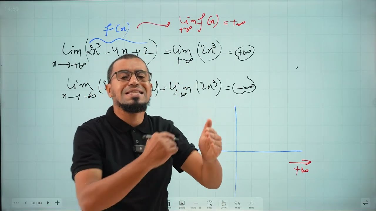 المكتسبات5 نهاية دالة كثير حدود ونهاية دالة ناطقة، منصة الفا التعليمية
