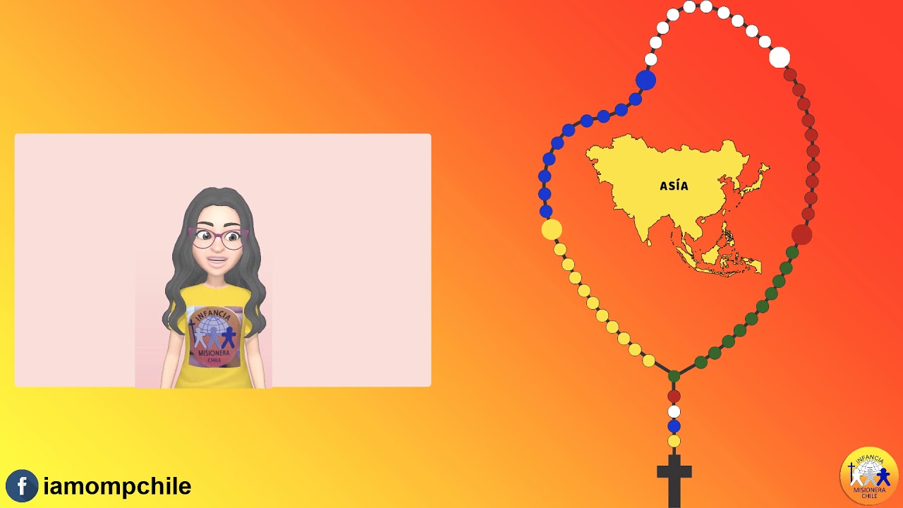 ¿Cómo Rezar el Rosario? YouTube