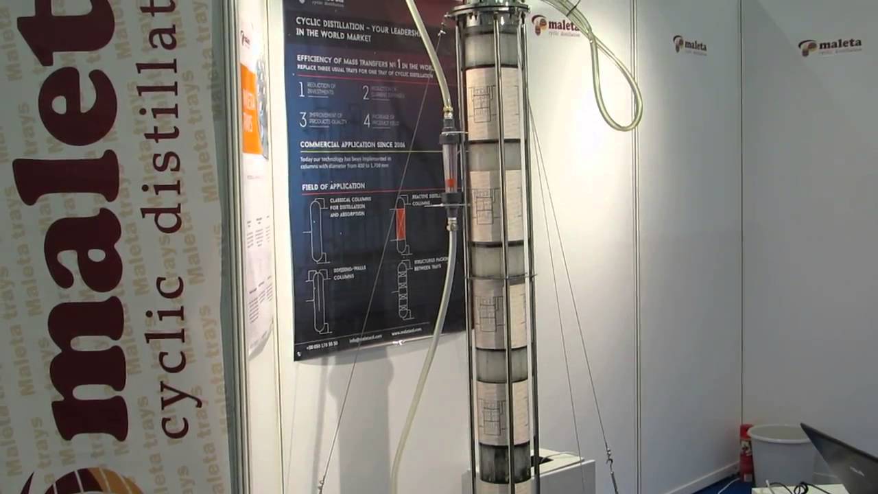 Operation of Cyclic Distillation Column ACHEMA 2015 - YouTube
