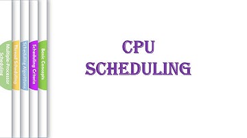 Lecturer 2: Operating system : CPU Scheduling