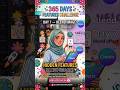“Creative Photo Blend in Canva 😱 #shots #art #ytshorts #tips #design #tutorial #graphixbynazneen