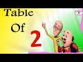 Tables 2 to 10|tables for kids|2 to 10 tables|2 to 10 tables in English|padhe 2 to 10 Mp3 Song