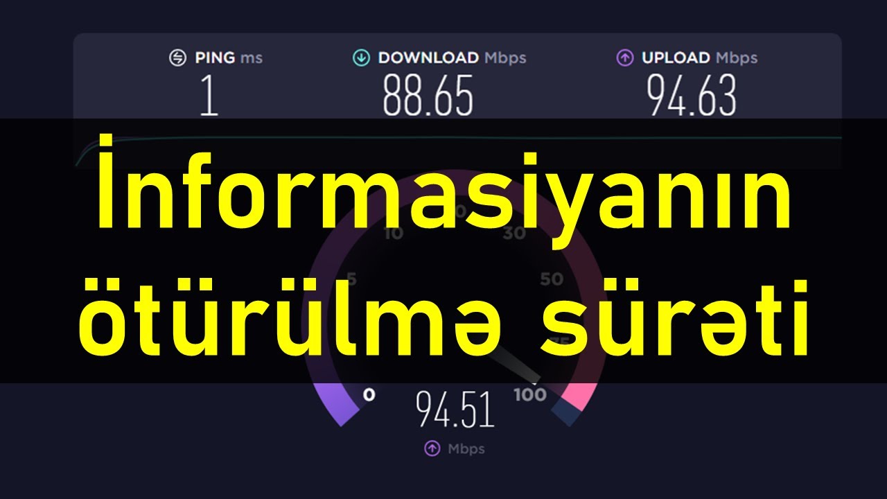 İnformasiyanın ötürülmə sürəti   #1ciQrup