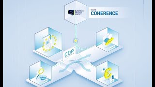 Coherence Of Eu Defence Initiatives