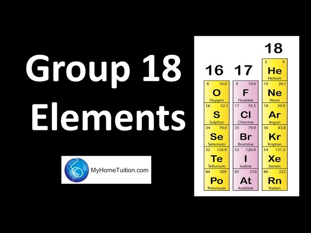 40 18 элемент. 18 Element.