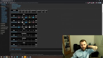 How to do Predictions on Gamepedia/Leaguepedia 2021