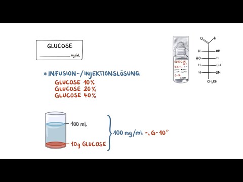 Video: Validol Mit Glukose - Gebrauchsanweisung, Indikationen, Preis Der Tabletten