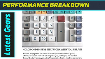 Sharp EL-1901: The Amazing Paperless Printing Calculator!
