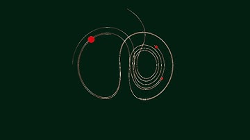 Lorenz-6674089274190705457 (Seltsamer Attraktor)